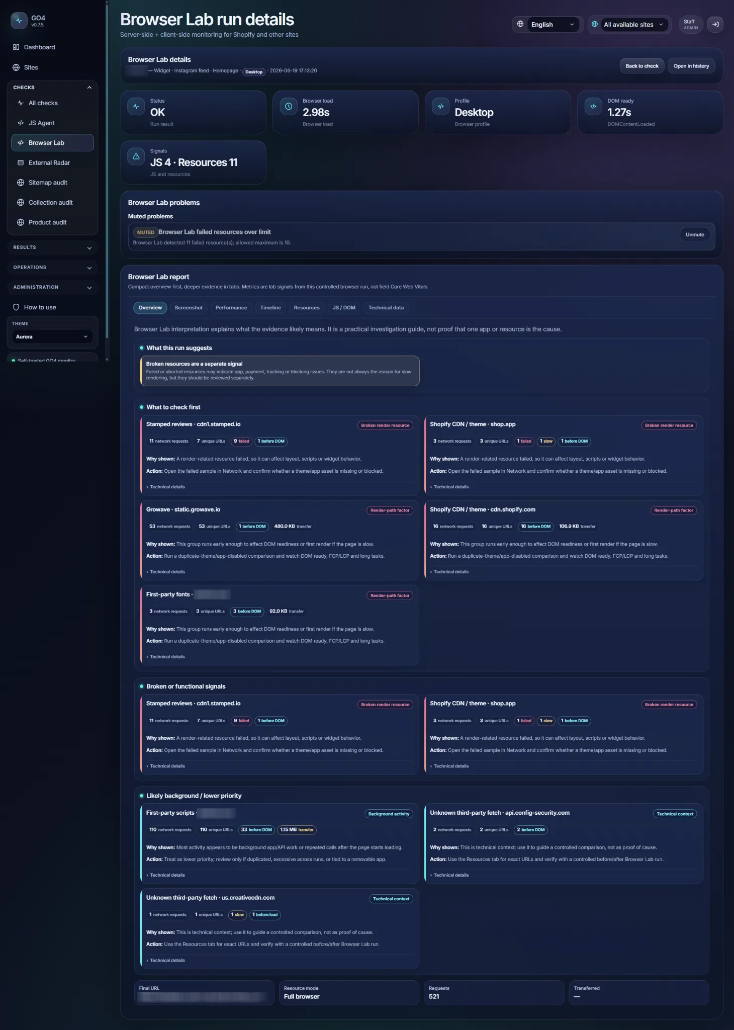 GO4 Browser Lab report screenshot